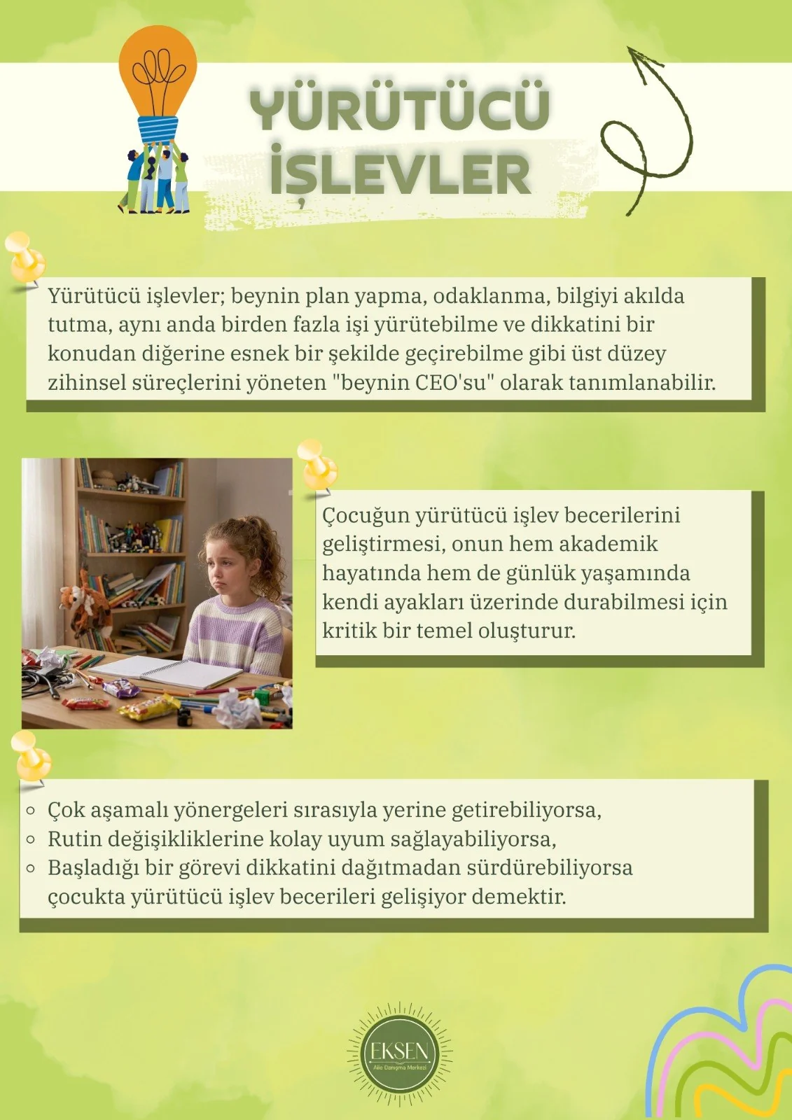 Yürütücü işlevler başlıklı Eksen bilgilendirme çalışması